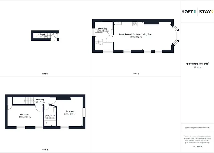 Host&stay - Sanderling Chase Scarborough